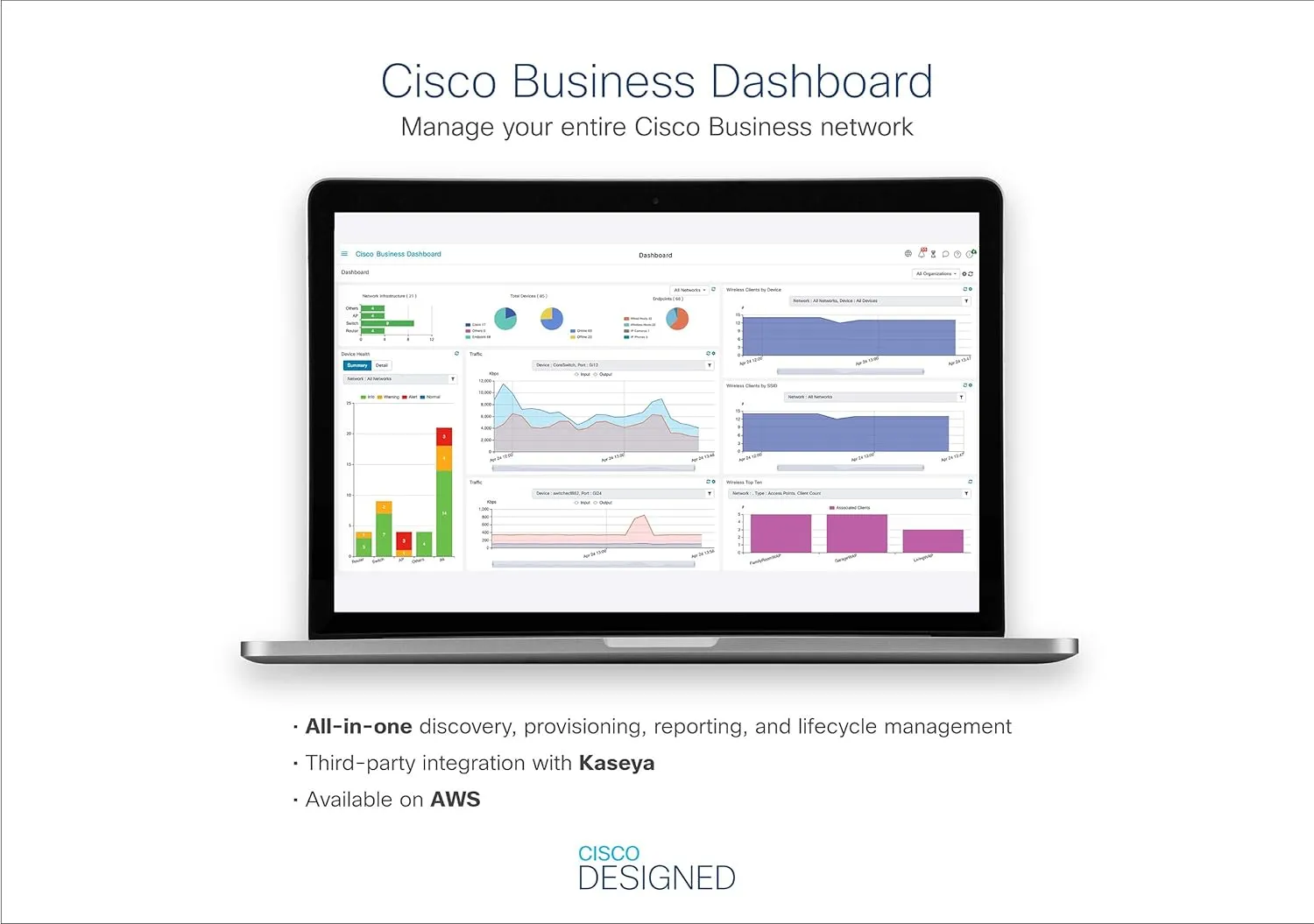 Cisco Business CBS250 48-Port Gigabit (370W PoE )   4-Port Gigabit SFP Uplink 智能交換機 (CBS250-48P-4G-UK / NE-2548P4G) 有限終生保用