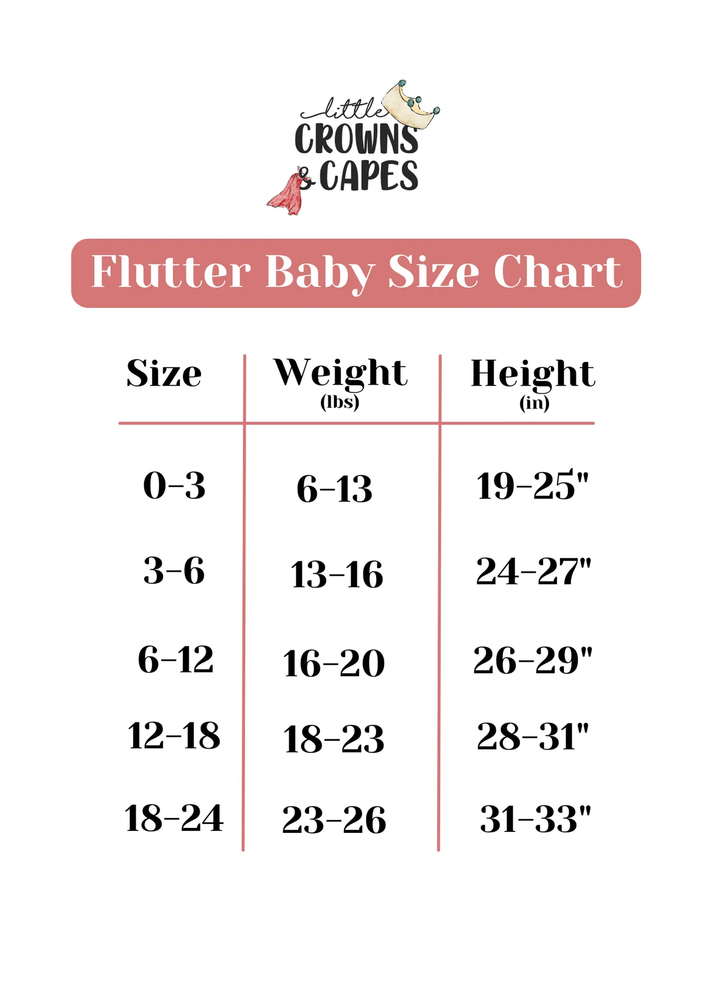 Hundred Acre Woods Baby Flutter Dress